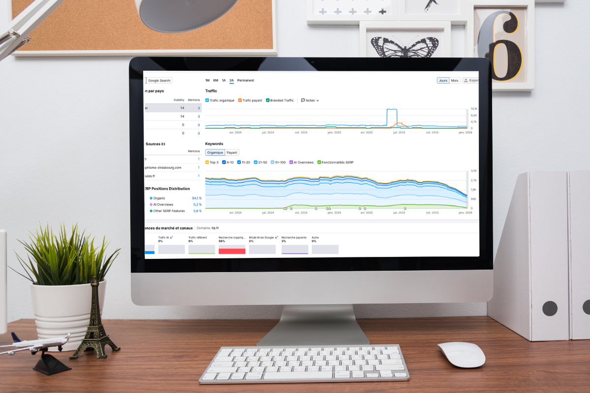 équivalent semrush gratuit