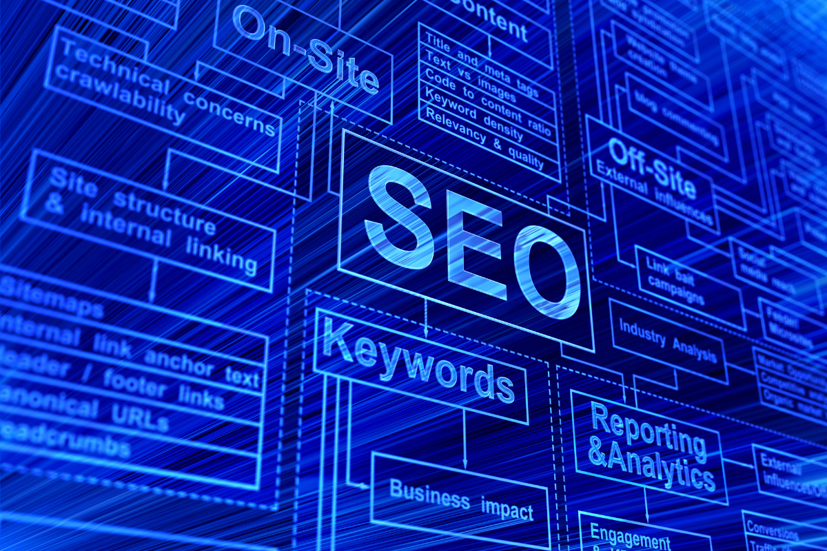 Du référencement à la performance l’approche SEO d’ASPEKT